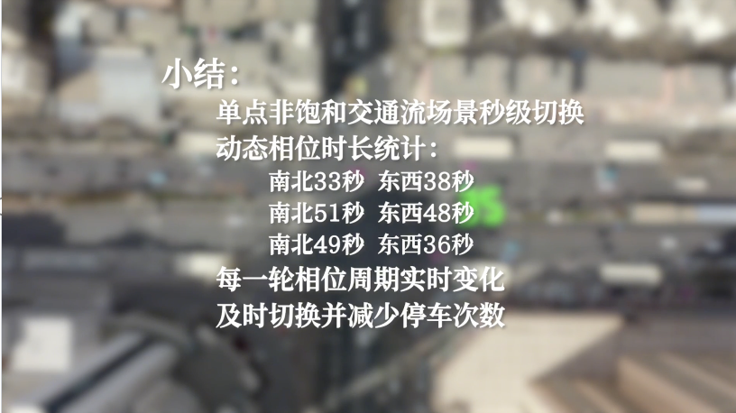 基础算法效果截图